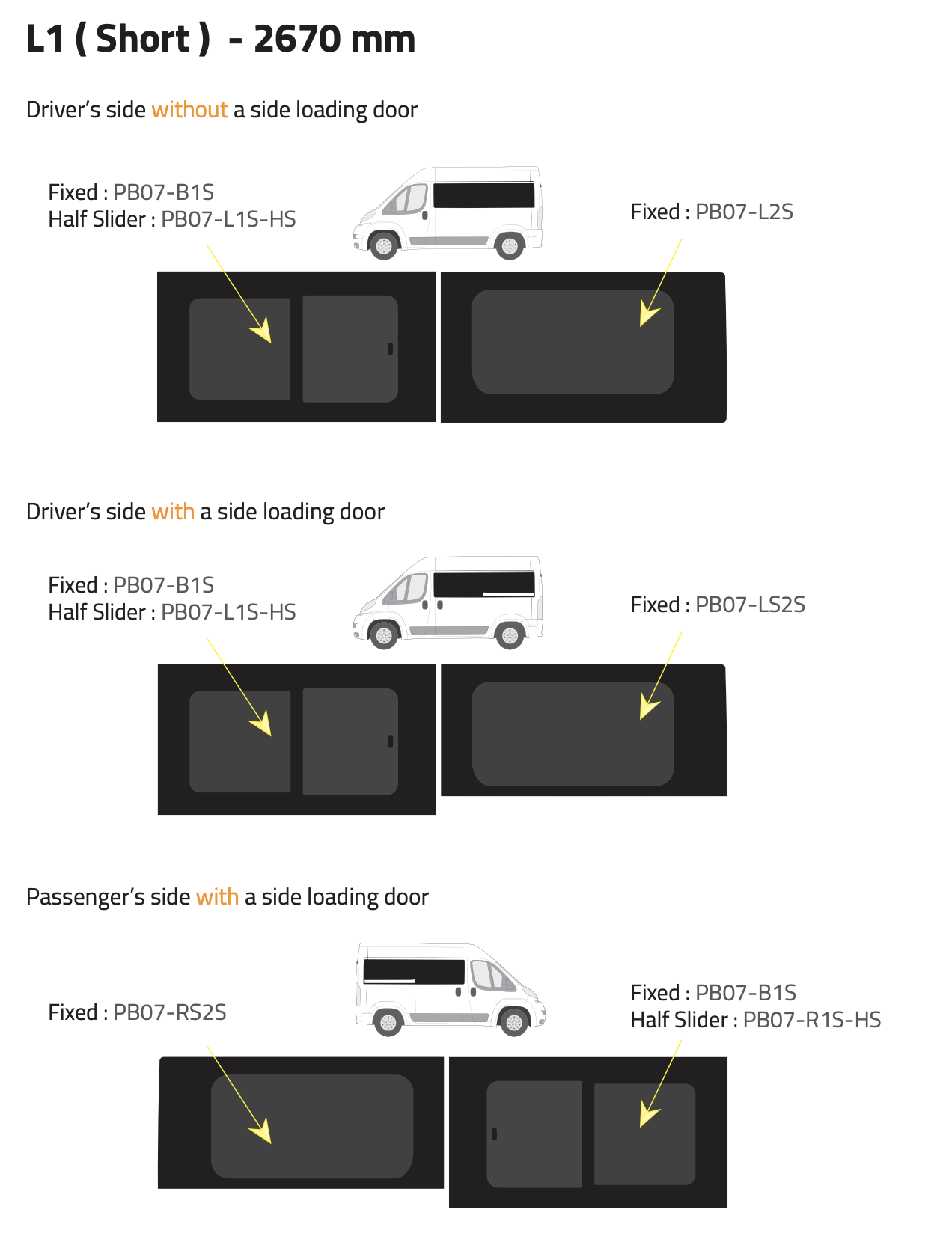 L1 ( Short ) - 2670 mm / Fiat Ducato 2007 -
