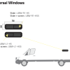 Mercedes Benz Sprinter 2006 -