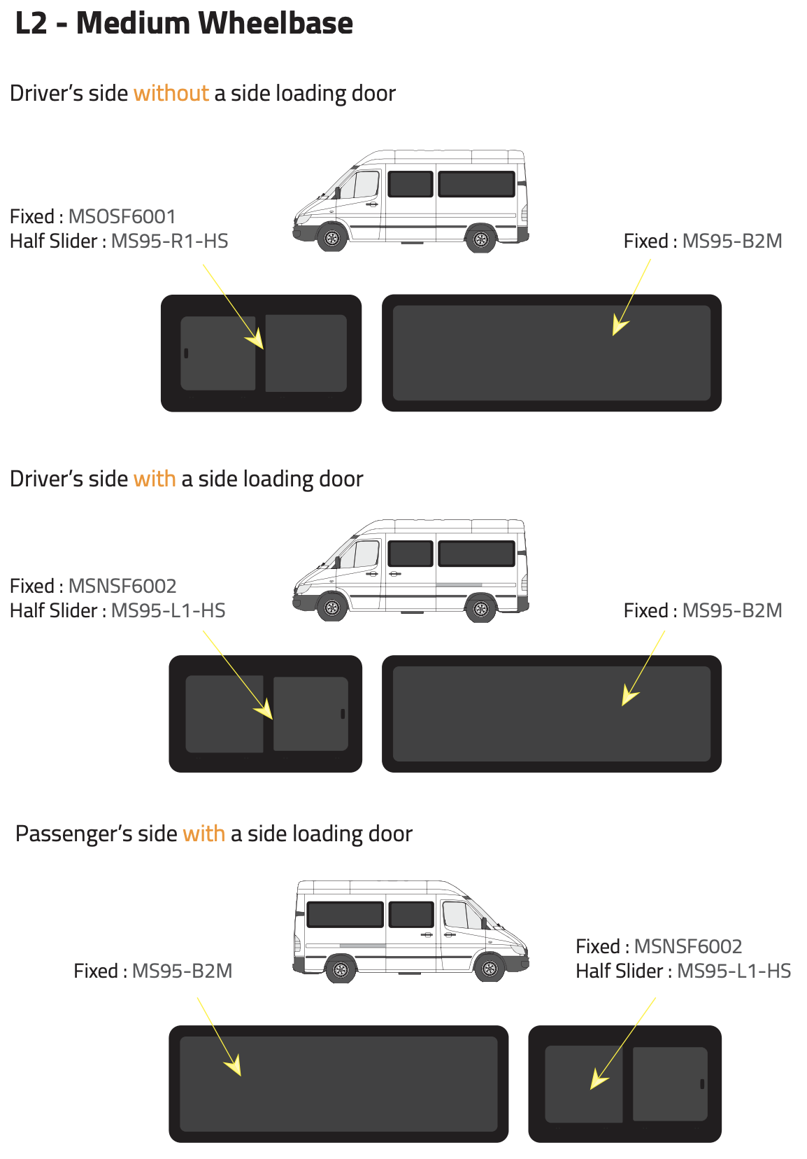 L2 - Medium Wheelbase / Volkswagen LT 1995 - 2006
