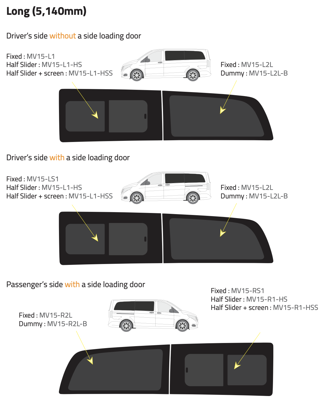 Long (5,140mm) / Mercedes Vito 2015 -