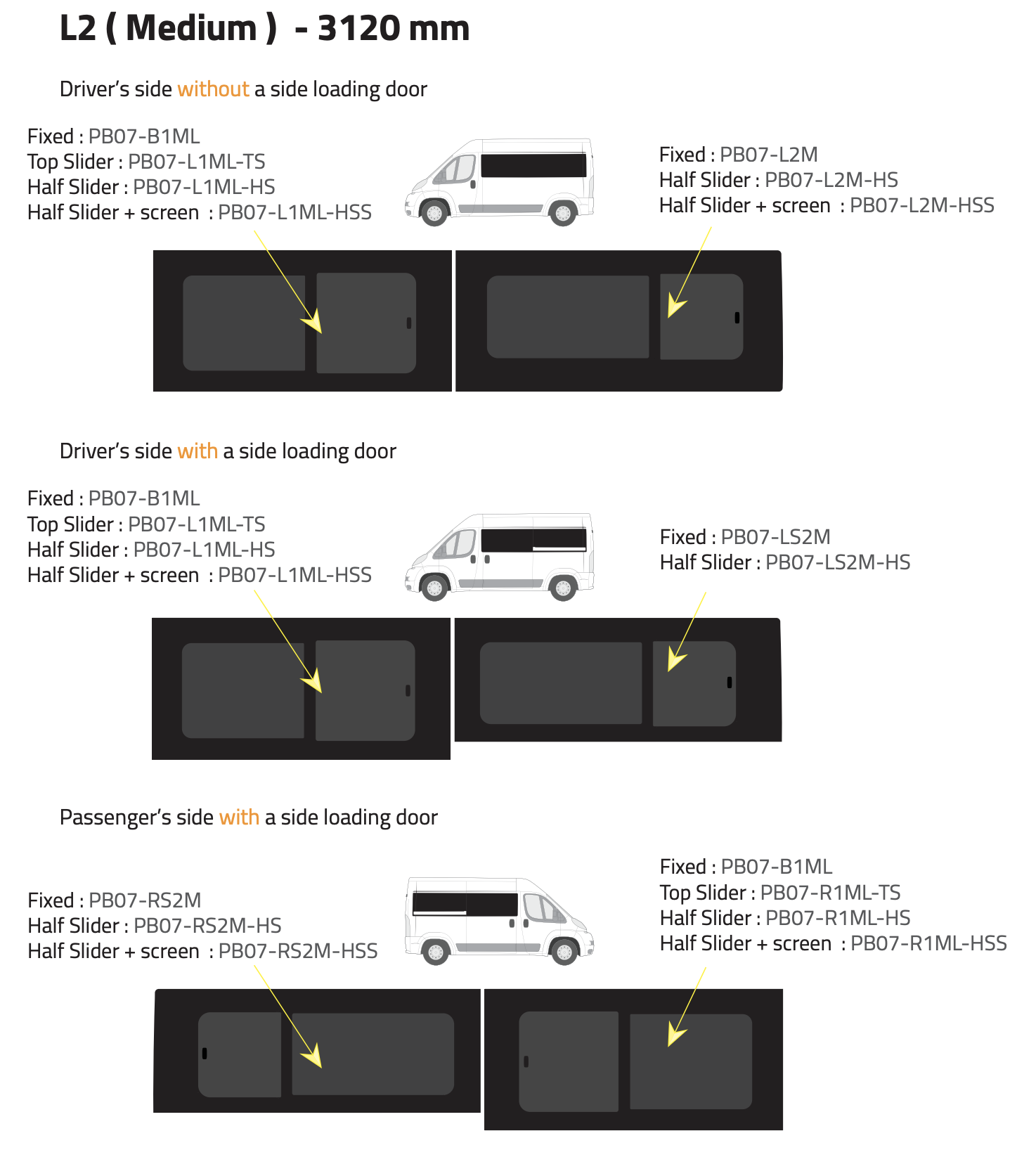 L2 ( Medium ) - 3120 mm / Peugeot Boxer 2007 -