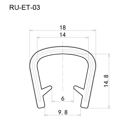 KANTLIST RU-ET-03 // Gummilist JUMBO - pris/m