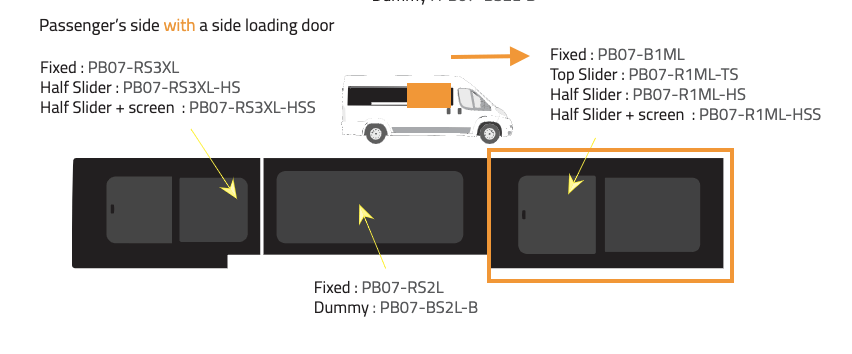 Peugeot Boxer Bundle 1 x Sidodörr + 2 x bakdörr + Bonding kit + Gummilist