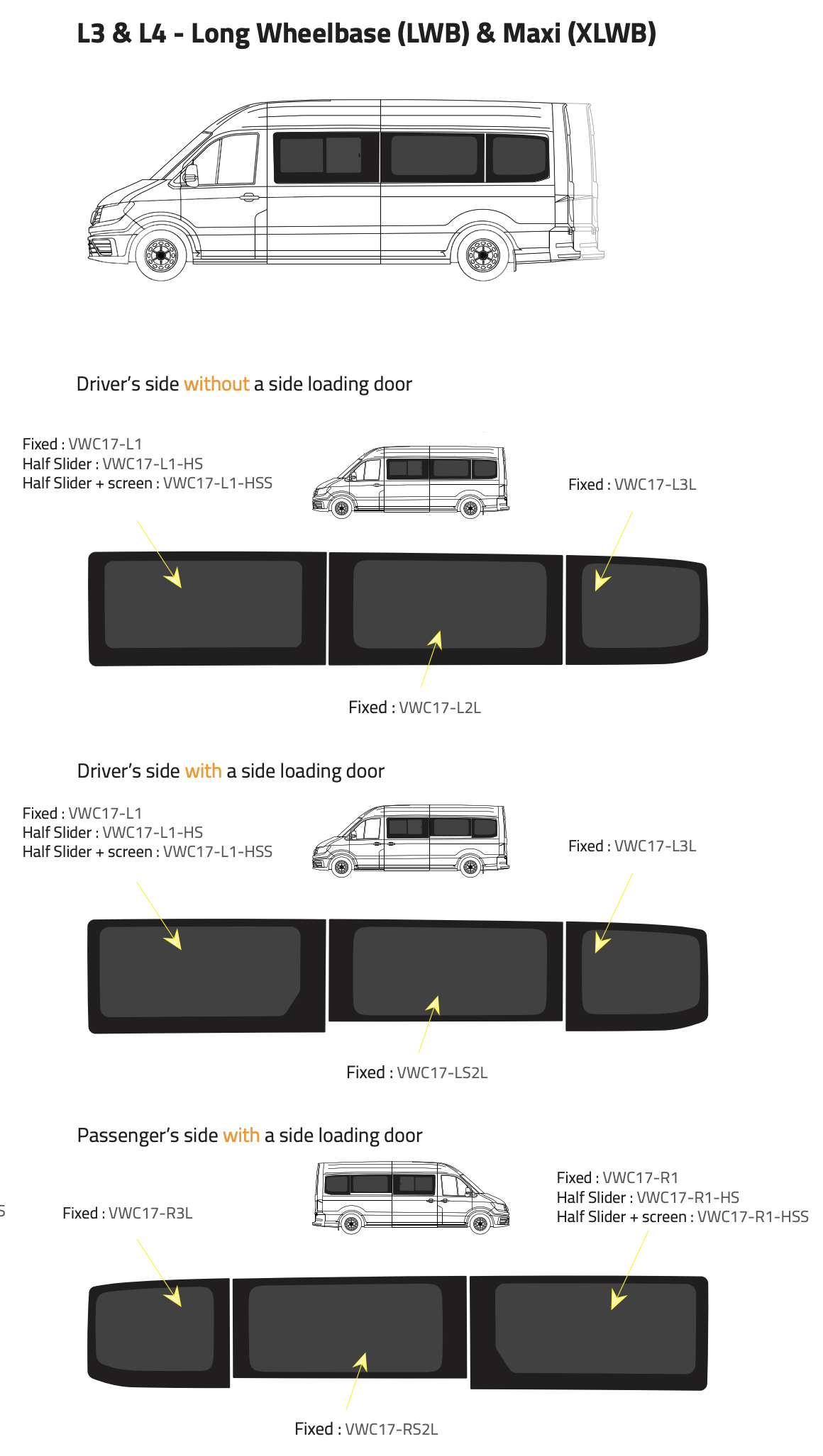 L3 & L4 - Long Wheelbase (LWB) & Maxi (XLWB) / Volkswagen Crafter 2017 -