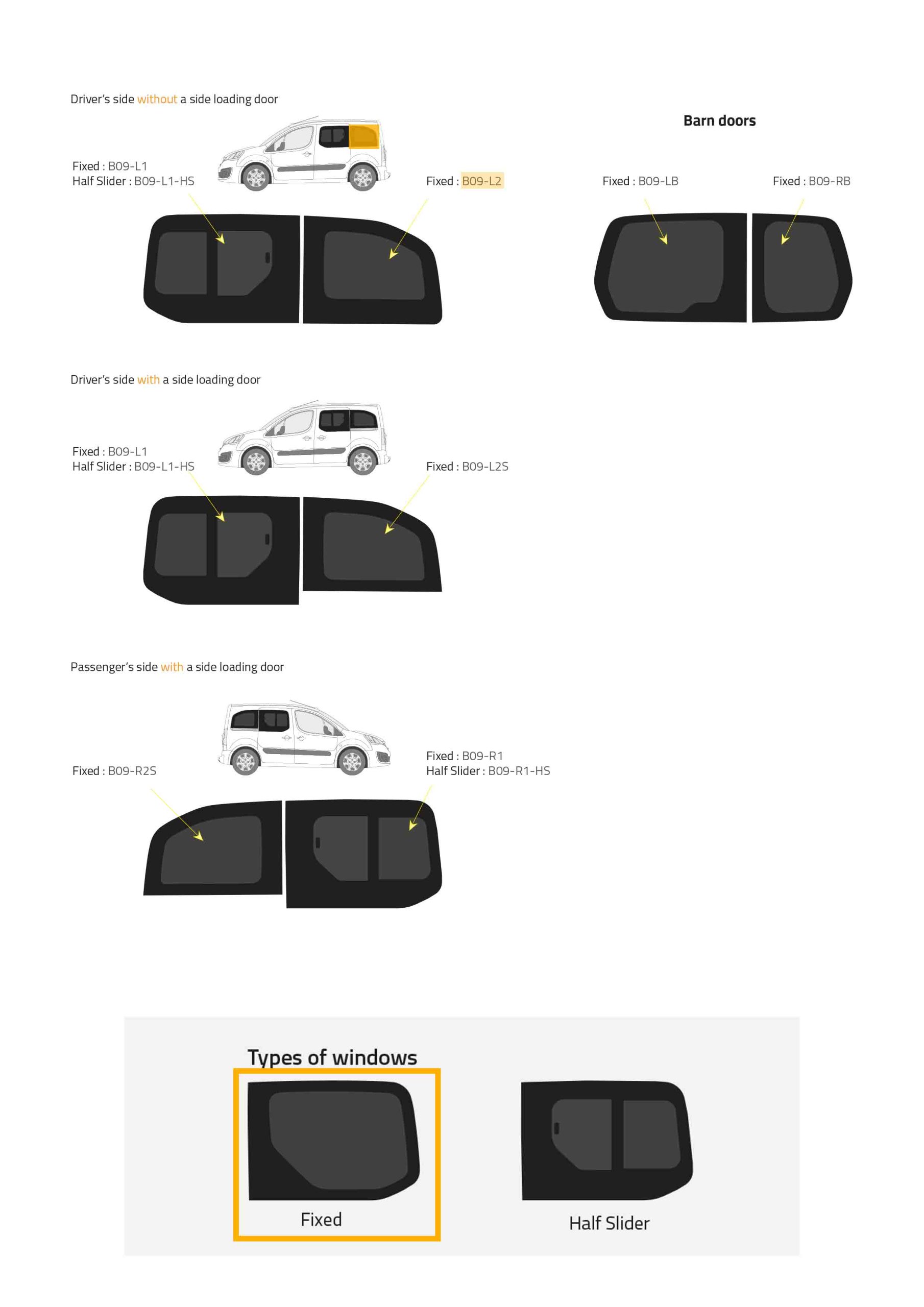 Fönster till din Peugeot Partner 2009 - 2018 / Citroen Berlingo 2009 - 2018 skåpbil - // Rear L/H Privacy - B09-L2 P