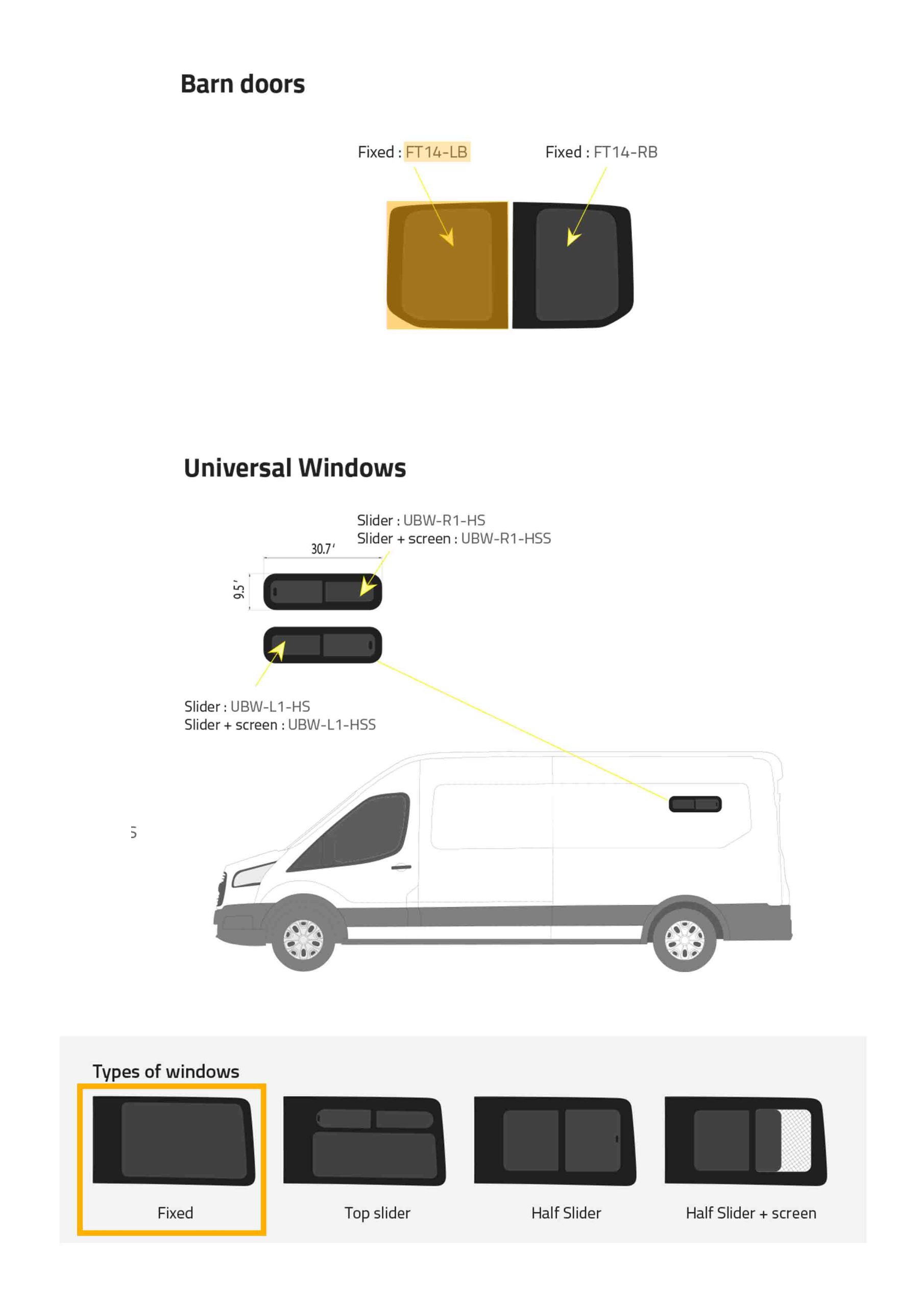 Fönster till din Ford Transit 2014 - skåpbil - // Barn door L/H Privacy - FT14-LB P