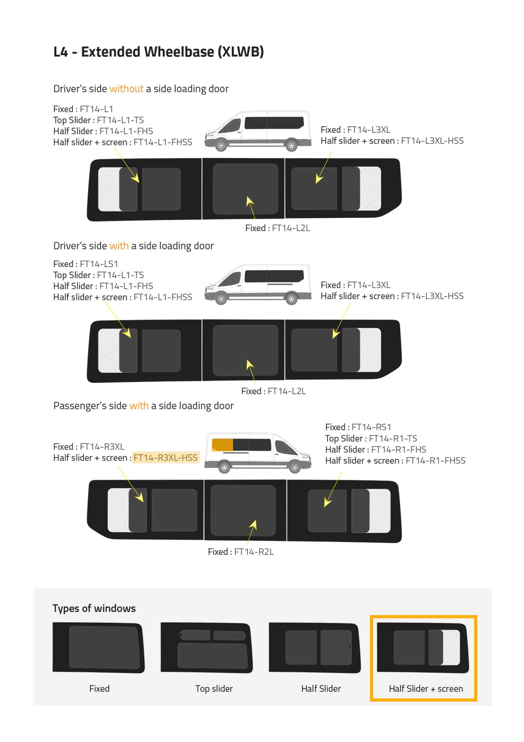Fönster till din Ford Transit 2014 - skåpbil - // Half Slider P3 XLWB R/H Privacy + screen - FT14-R3XL-HSS P