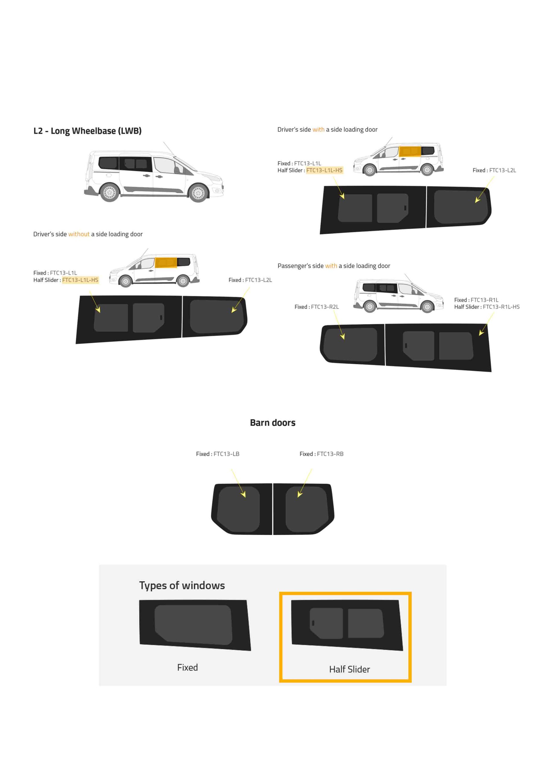 Fönster till din Ford Transit Connect 2013 - skåpbil - // Half Slider LWB L/H Privacy - FTC13-L1L-HS P