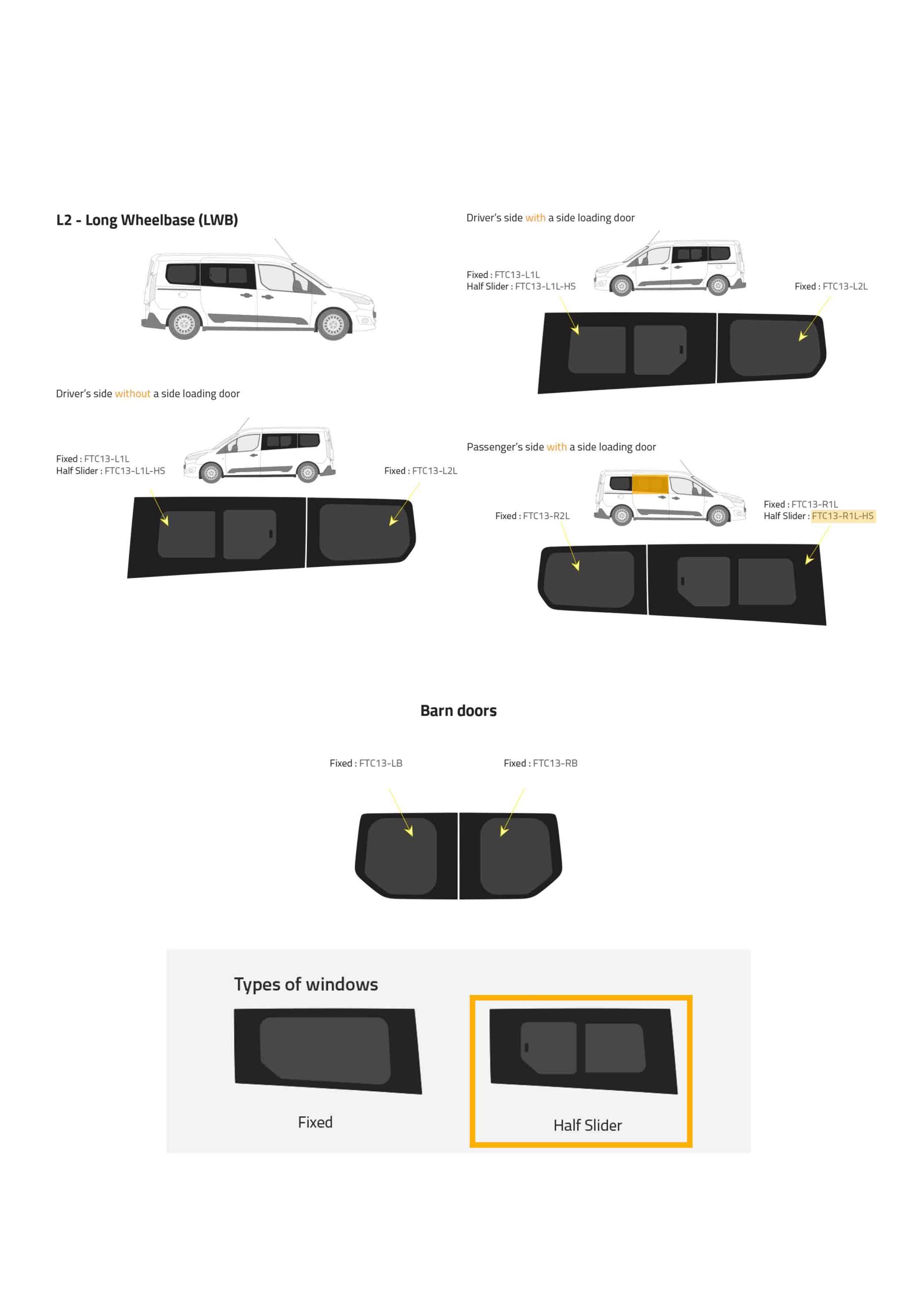 Fönster till din Ford Transit Connect 2013 - skåpbil - // Half Slider LWB R/H Privacy - FTC13-R1L-HS P