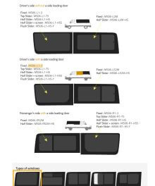 Fönster till din Volkswagen Crafter 2006 -2017 / Mercedes Sprinter 2006 - skåpbil -  // Front M/LWB L/H SLD Privacy  - MS06-L1-2 P