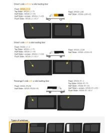 Fönster till din Volkswagen Crafter 2006 -2017 / Mercedes Sprinter 2006 - skåpbil -  // Front M/LWB L/H Privacy  - MS06-L1-3 P