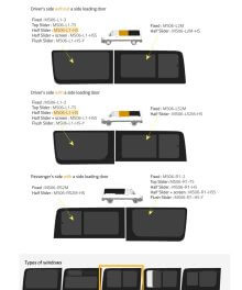 Fönster till din Volkswagen Crafter 2006 -2017 / Mercedes Sprinter 2006 - skåpbil -  // Half Slider M/LWB L/H Privacy  - MS06-L1-HS P