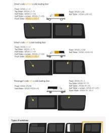 Fönster till din Volkswagen Crafter 2006 -2017 / Mercedes Sprinter 2006 - skåpbil -  // Flush Half Slider L/H Privacy  - MS06-L1-HS-Y P