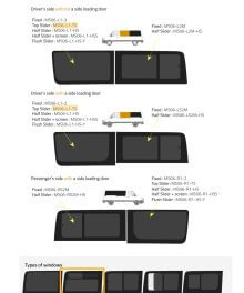 Fönster till din Volkswagen Crafter 2006 -2017 / Mercedes Sprinter 2006 - skåpbil -  // Top Slider M/LWB SLD L/H Privacy  - MS06-L1-TS P