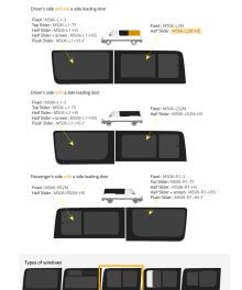 Fönster till din Volkswagen Crafter 2006 -2017 / Mercedes Sprinter 2006 - skåpbil -  // Half Slider P2 MWB L/H Privacy  - MS06-L2M-HS P
