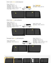 Fönster till din Volkswagen Crafter 2006 -2017 / Mercedes Sprinter 2006 - skåpbil -  // P2 MWB L/H Privacy  - MS06-L2M P