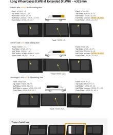 Fönster till din Volkswagen Crafter 2006 -2017 / Mercedes Sprinter 2006 - skåpbil -  // Half Slider P3 LWB L/H Privacy + screen  - MS06-L3L-HSS P