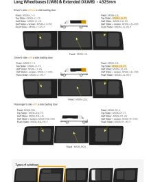 Fönster till din Volkswagen Crafter 2006 -2017 / Mercedes Sprinter 2006 - skåpbil -  // Top Slider P3 LWB L/H Privacy  - MS06-L3L-TS P