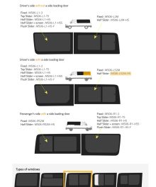 Fönster till din Volkswagen Crafter 2006 -2017 / Mercedes Sprinter 2006 - skåpbil -  // Half Slider P2 MWB L/H SLD Privacy  - MS06-LS2M-HS P