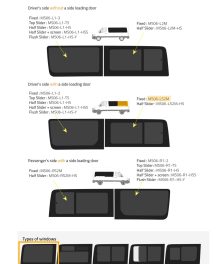 Fönster till din Volkswagen Crafter 2006 -2017 / Mercedes Sprinter 2006 - skåpbil -  // P2 MWB L/H SLD Privacy  - MS06-LS2M P
