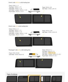 Fönster till din Volkswagen Crafter 2006 -2017 / Mercedes Sprinter 2006 - skåpbil -  // Half Slider M/LWB R/H Privacy  - MS06-R1-HS P