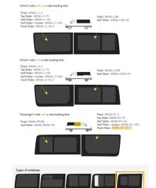 Fönster till din Volkswagen Crafter 2006 -2017 / Mercedes Sprinter 2006 - skåpbil -  // Flush Half Slider R/H Privacy  - MS06-R1-HS-Y P