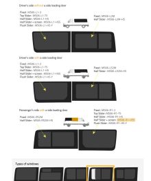 Fönster till din Volkswagen Crafter 2006 -2017 / Mercedes Sprinter 2006 - skåpbil -  // Half Slider M/LWB R/H Privacy + screen  - MS06-R1-HSS P