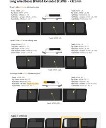 Fönster till din Volkswagen Crafter 2006 -2017 / Mercedes Sprinter 2006 - skåpbil -  // Half Slider P3 LWB R/H Privacy + screen  - MS06-R3L-HSS P