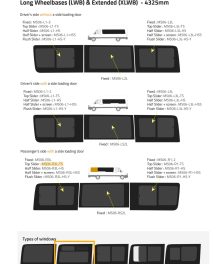 Fönster till din Volkswagen Crafter 2006 -2017 / Mercedes Sprinter 2006 - skåpbil -  // Top Slider P3 LWB R/H Privacy  - MS06-R3L-TS P