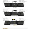 Fönster till din Volkswagen Crafter 2006 -2017 / Mercedes Sprinter 2006 - skåpbil -  // P2 LWB R/H SLD Privacy  - MS06-RS2L P