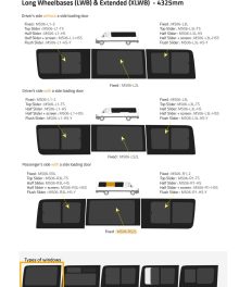 Fönster till din Volkswagen Crafter 2006 -2017 / Mercedes Sprinter 2006 - skåpbil -  // P2 LWB R/H SLD Privacy  - MS06-RS2L P