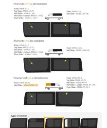 Fönster till din Volkswagen Crafter 2006 -2017 / Mercedes Sprinter 2006 - skåpbil -  // Half Slider P2 MWB R/H SLD Privacy  - MS06-RS2M-HS P