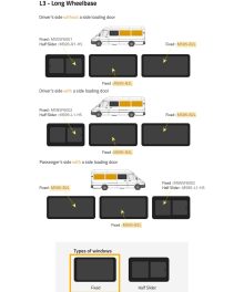 Fönster till din Volkswagen LT 1995 - 2006 / Mercedes Sprinter 1995 - 2006 skåpbil -  // P2 LWB (both sides) Privacy  - MS95-B2L P