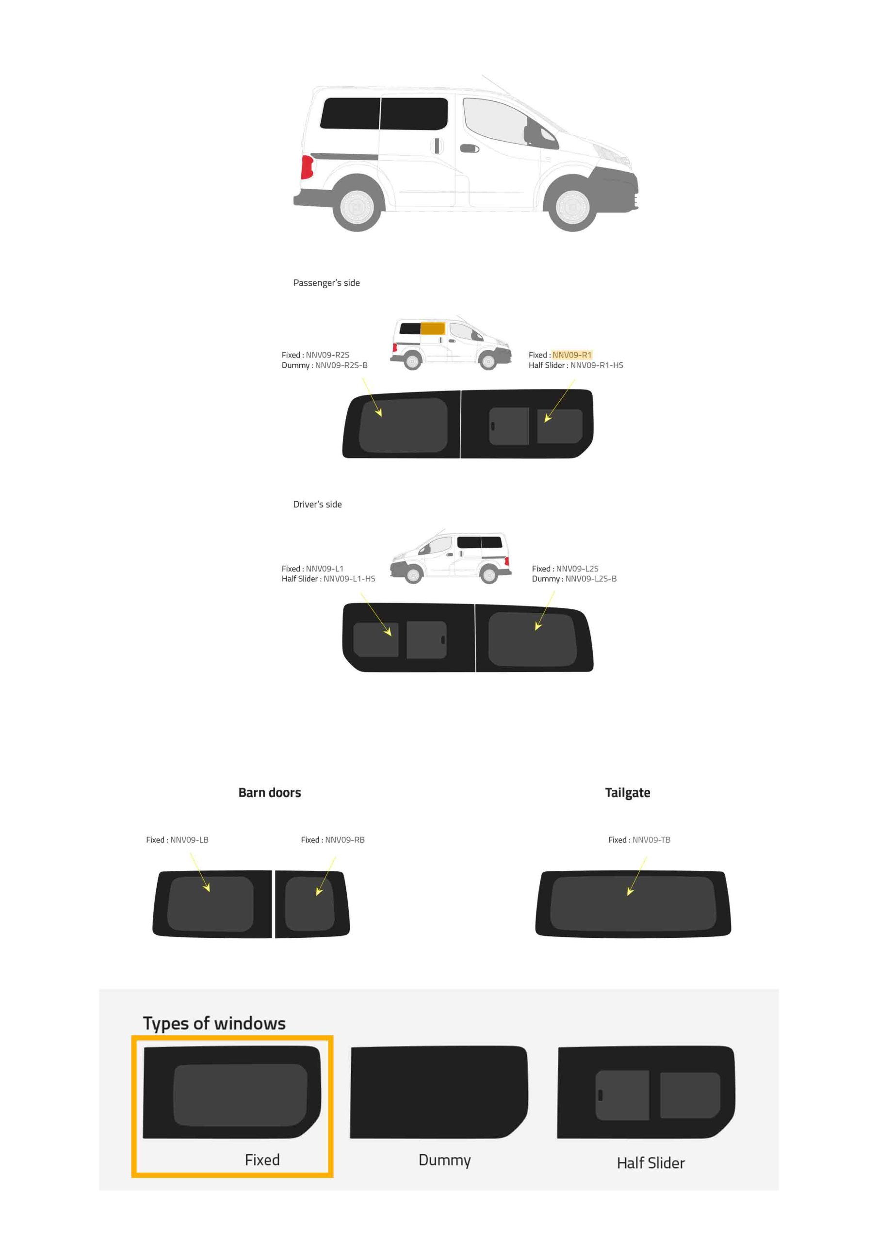 Fönster till din Nissan NV200 2013 - skåpbil - // Front R/H Privacy - NNV09-R1 P