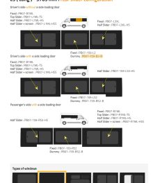 Fönster till din Fiat Ducato 2007 - / Citroen Jumper 2007 - / Peugeot Boxer 2007 - skåpbil -  // P2 LWB non-SLD Blank  (ONLY IF REAR SLIDERS)  - PB07-159-B2-B P