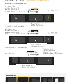 Fönster till din Fiat Ducato 2007 - / Citroen Jumper 2007 - / Peugeot Boxer 2007 - skåpbil -  // P2 LWB Blank (non-SLD)  - PB07-B2L-B P