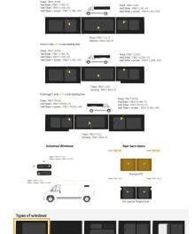 Fönster till din Fiat Ducato 2007 - / Citroen Jumper 2007 - / Peugeot Boxer 2007 - skåpbil -  // Barn Door Privacy (both sides)  - PB07-BB P
