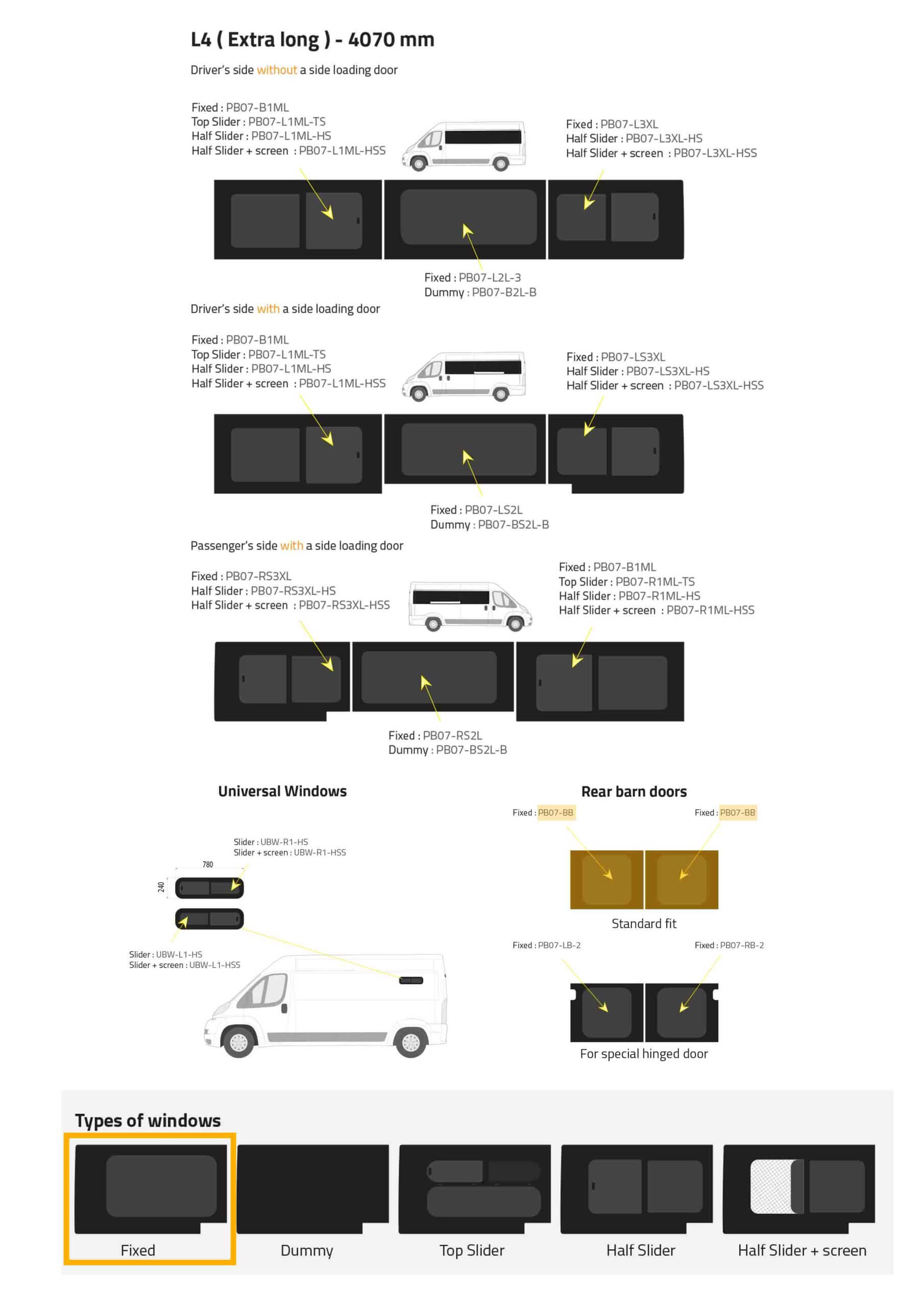 Fönster till din Fiat Ducato 2007 - / Citroen Jumper 2007 - / Peugeot Boxer 2007 - skåpbil - // Barn Door Privacy (both sides) - PB07-BB P