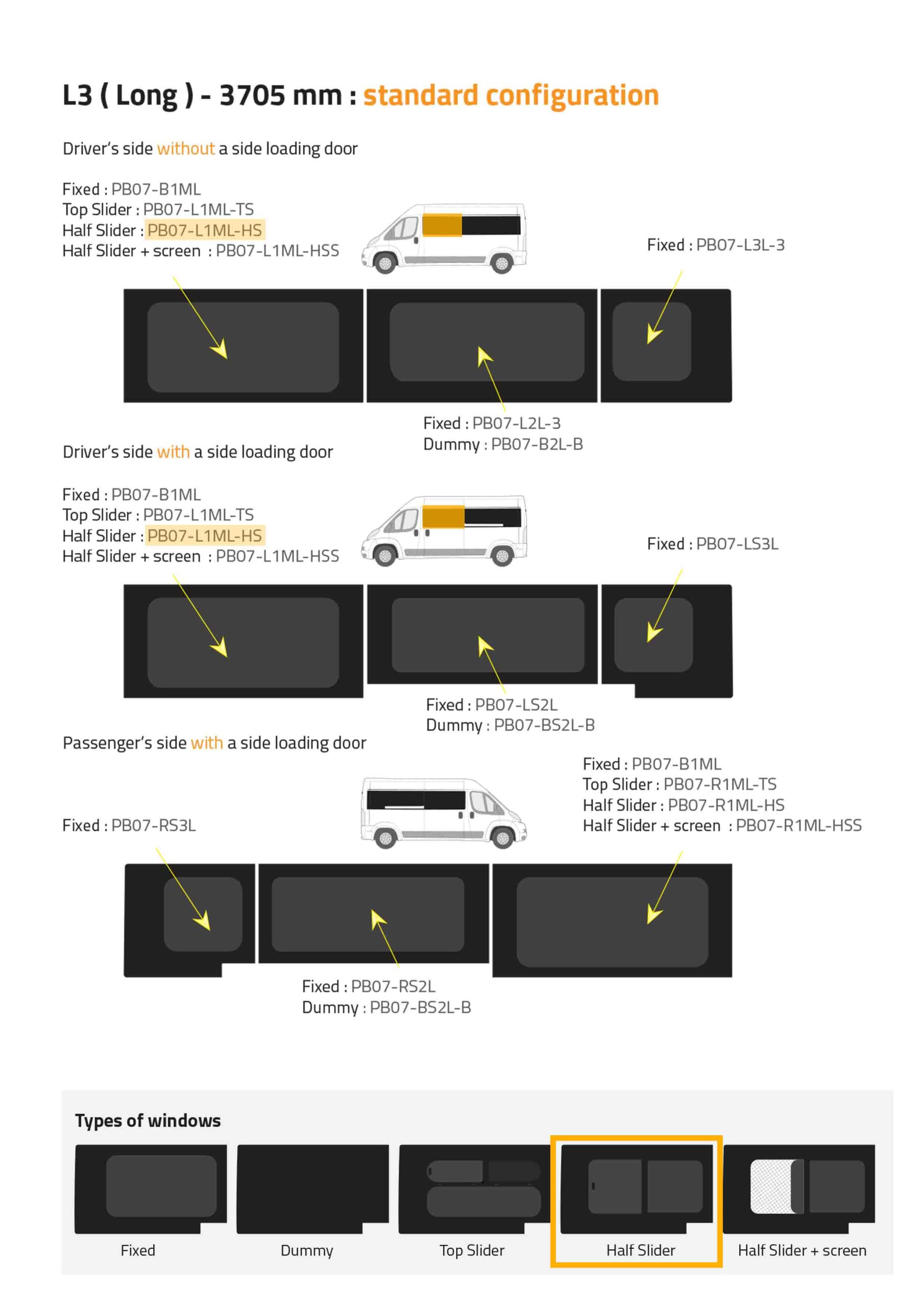 PB07-L1ML-HS-2 P // Half Slider M/LWB L/H Privacy - Bild 2
