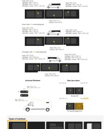 Fönster till din Fiat Ducato 2007 - / Citroen Jumper 2007 - / Peugeot Boxer 2007 - skåpbil -  // Barn Door R/H Privacy (hinged door)  - PB07-RB-2 P
