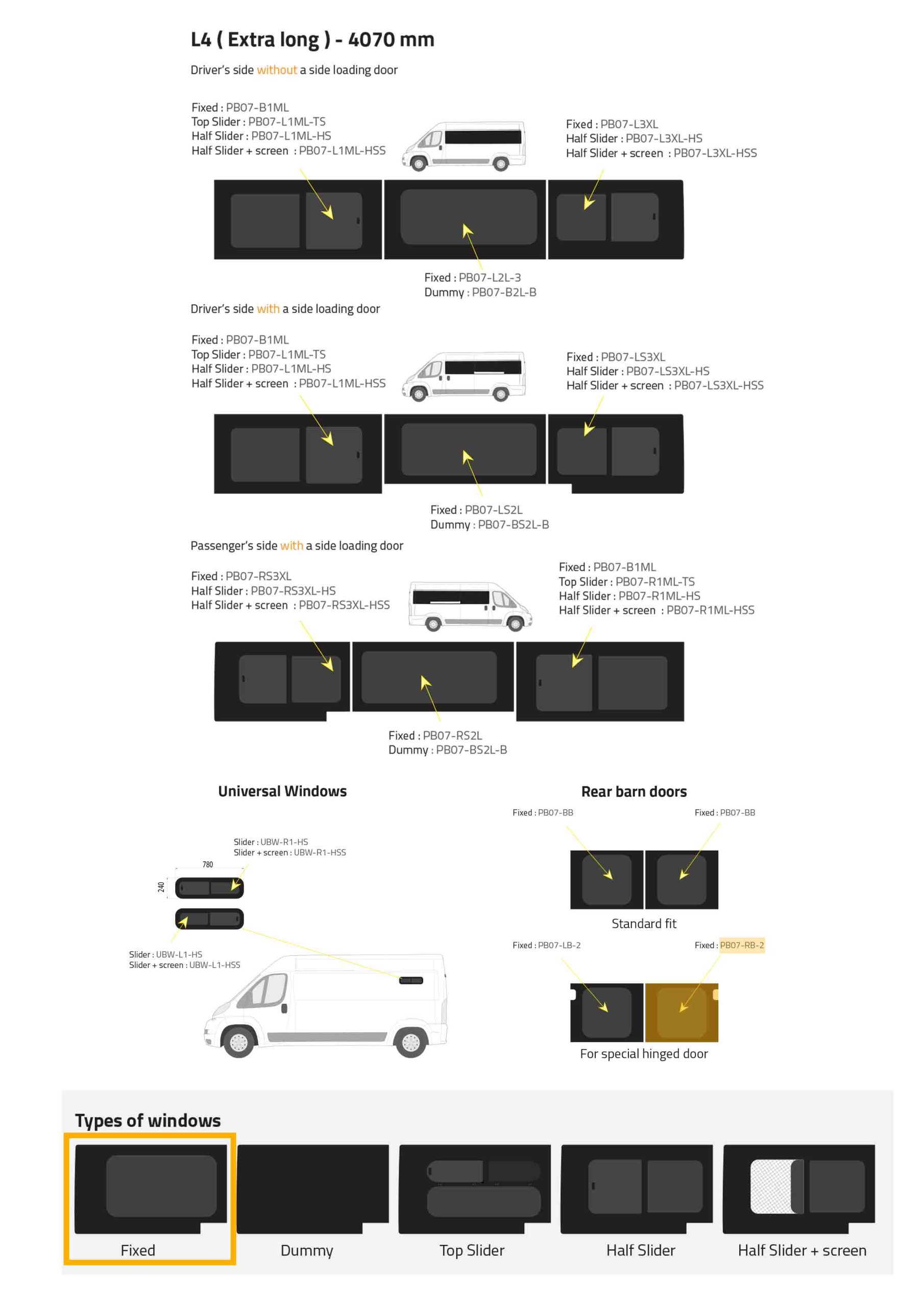 Fönster till din Fiat Ducato 2007 - / Citroen Jumper 2007 - / Peugeot Boxer 2007 - skåpbil - // Barn Door R/H Privacy (hinged door) - PB07-RB-2 P