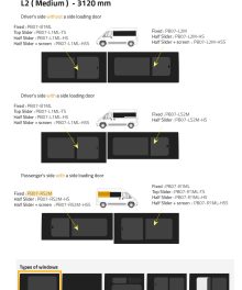 Fönster till din Fiat Ducato 2007 - / Citroen Jumper 2007 - / Peugeot Boxer 2007 - skåpbil -  // P2 MWB R/H SLD Privacy  - PB07-RS2M P