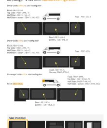 Fönster till din Fiat Ducato 2007 - / Citroen Jumper 2007 - / Peugeot Boxer 2007 - skåpbil -  // P3 LWB R/H SLD Privacy  - PB07-RS3L P