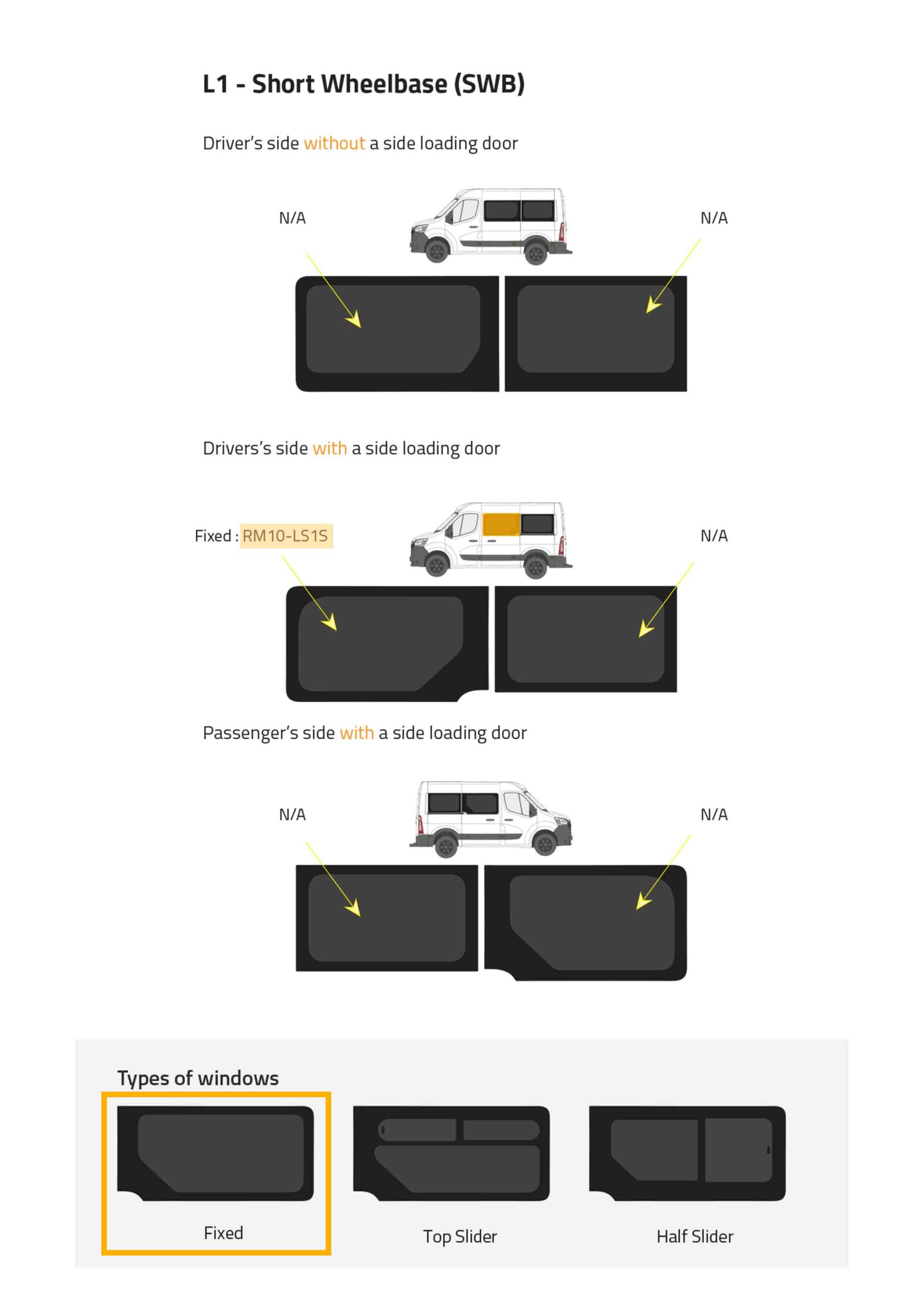 Fönster till din Opel Movano 2010 - / Nissan NV400 2010 - / Renault Master 2010 - skåpbil - // Front SWB L/H SLD Privacy - RM10-LS1S P
