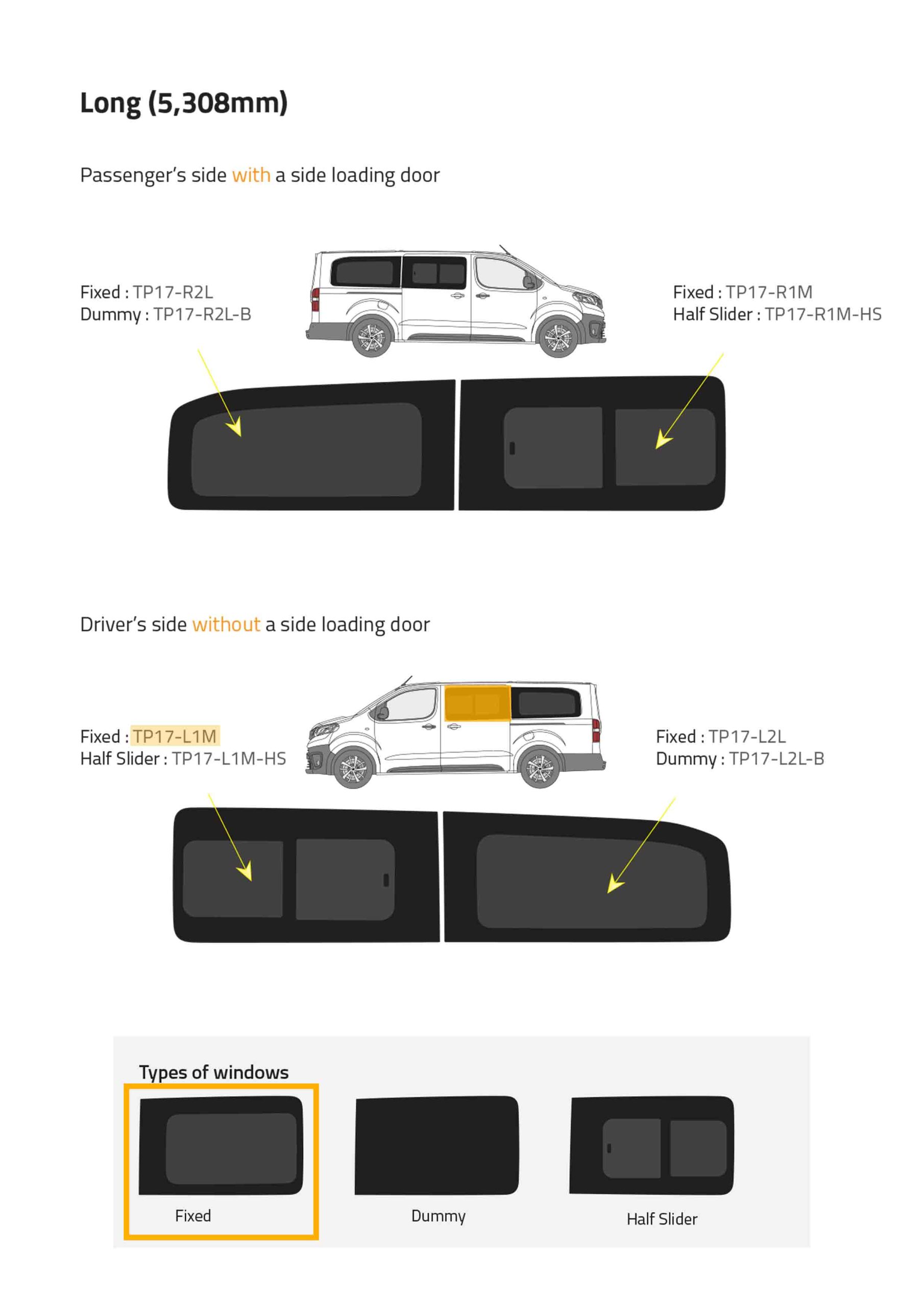 TP17-L1M P // Front M/LWB L/H Privacy - Bild 2