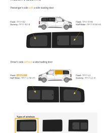 Fönster till din Peugeot Expert 2017 - / Citroen Jumpy 2017 - / Opel Vivaro 2019 - / Toyota Proace 2017 - skåpbil - // Front M/LWB L/H Privacy - TP17-L1M P