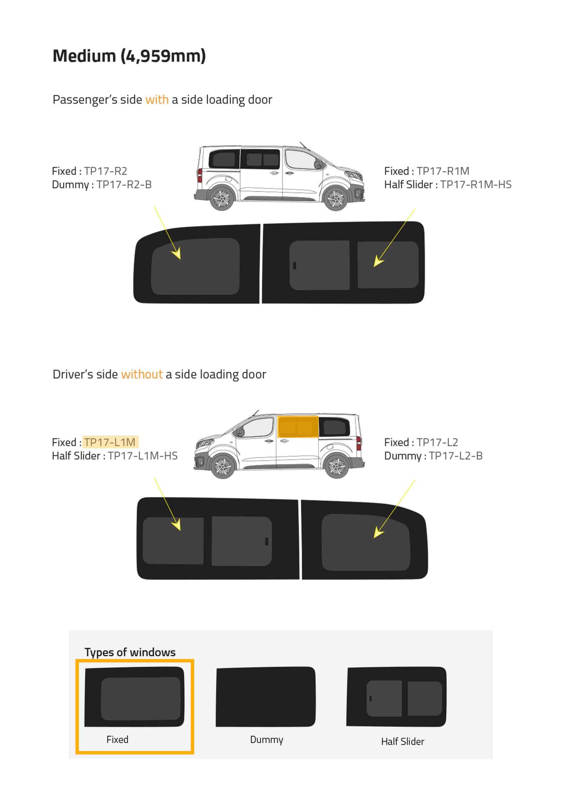 Fönster till din Peugeot Expert 2017 - / Citroen Jumpy 2017 - / Opel Vivaro 2019 - / Toyota Proace 2017 - skåpbil - // Front M/LWB L/H Privacy - TP17-L1M P