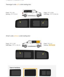 Fönster till din Peugeot Expert 2017 - / Citroen Jumpy 2017 - / Opel Vivaro 2019 - / Toyota Proace 2017 - skåpbil -  // Rear MWB L/H Blank  - TP17-L2-B P