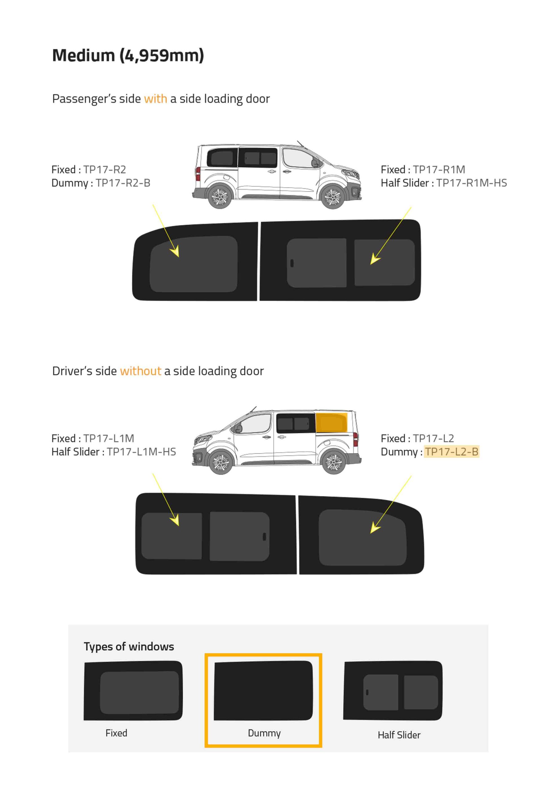 Fönster till din Peugeot Expert 2017 - / Citroen Jumpy 2017 - / Opel Vivaro 2019 - / Toyota Proace 2017 - skåpbil - // Rear MWB L/H Blank - TP17-L2-B P
