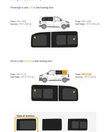 Fönster till din Peugeot Expert 2017 - / Citroen Jumpy 2017 - / Opel Vivaro 2019 - / Toyota Proace 2017 - skåpbil -  // Rear SWB L/H Privacy  - TP17-L2S P